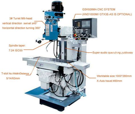 usinagem fresadora cnc|partes de una fresadora cnc.